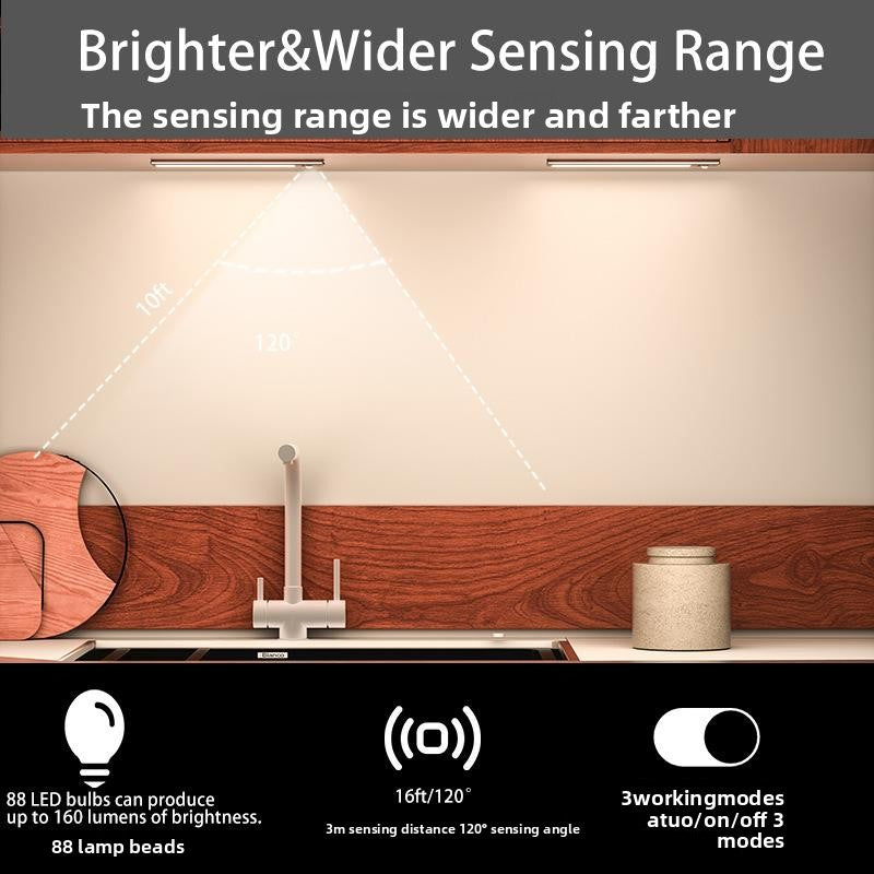 Rechargeable Motion Sensor LED Cabinet Light – USB-C