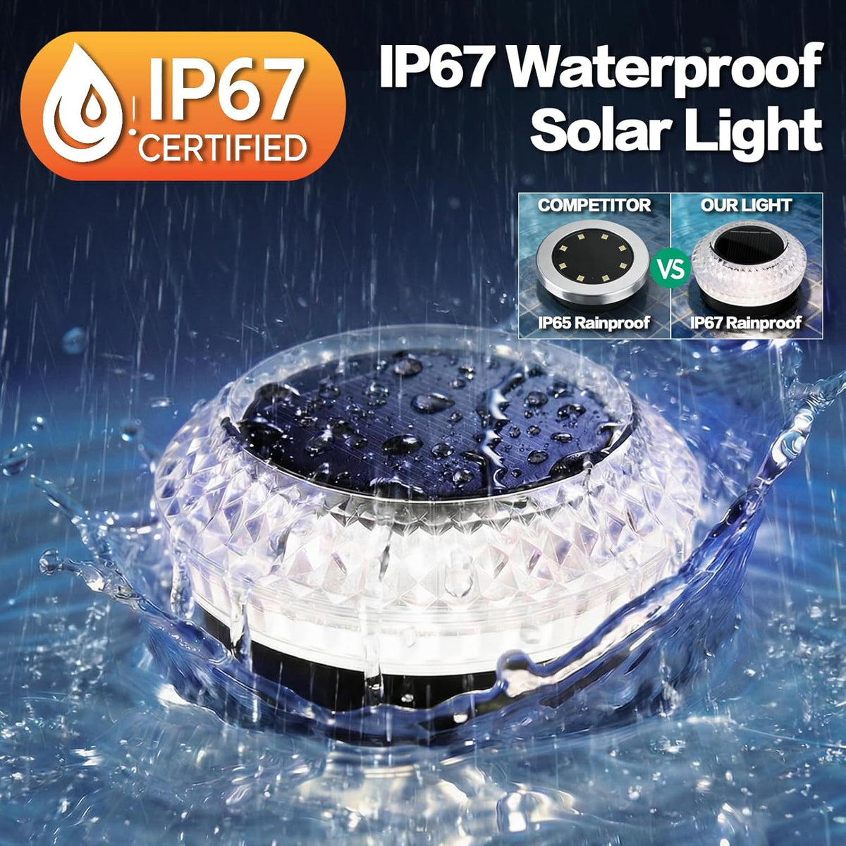 8 Pack Solar Ground Lights Outdoor, Pathway Lights, Cold White