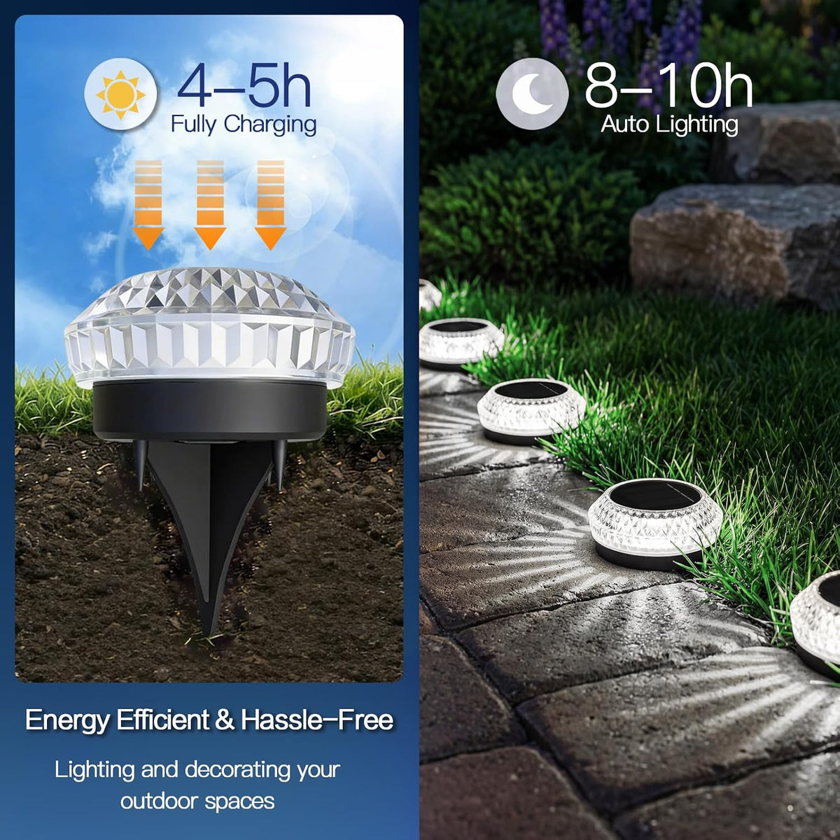 8 Pack Solar Ground Lights Outdoor, Pathway Lights, Cold White