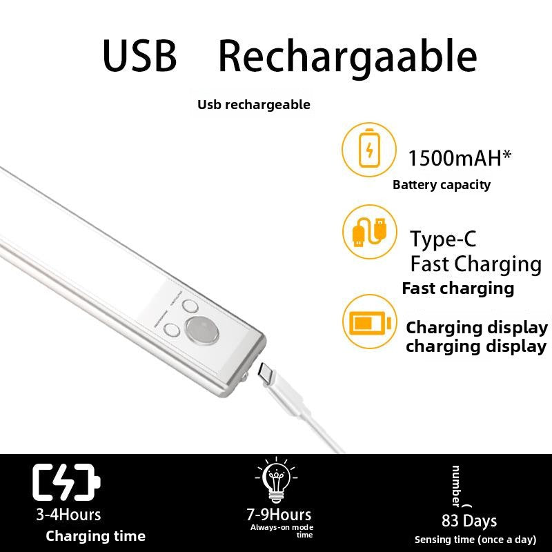 Rechargeable Motion Sensor LED Cabinet Light – USB-C