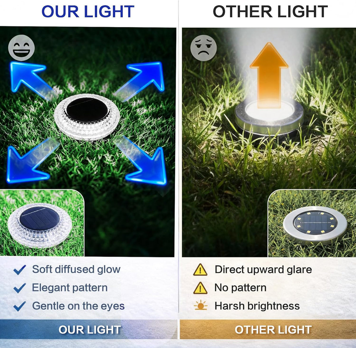 8 Pack Solar Ground Lights Outdoor, Pathway Lights, Cold White